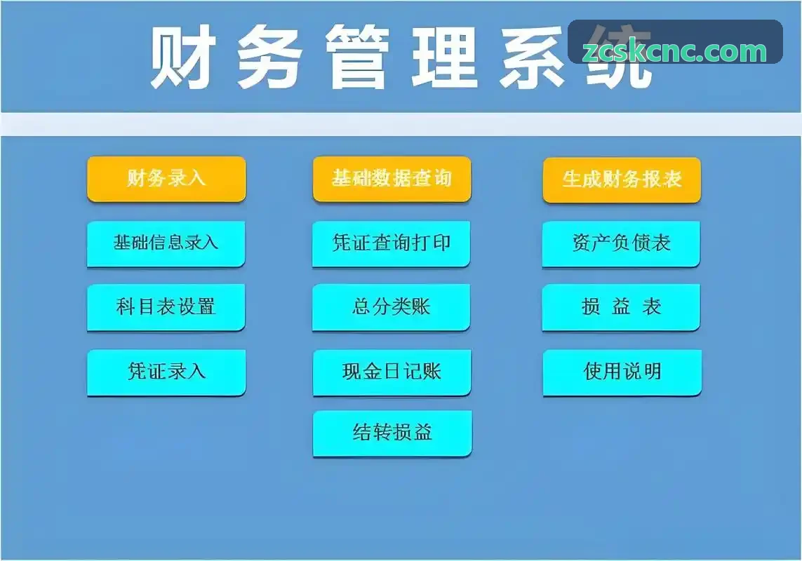J9电子大型产业园区主体结构施工现场